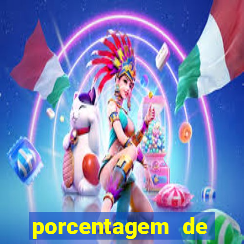 porcentagem de slots pg